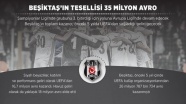 Beşiktaş Avrupa&#039;da kasasını doldurdu