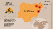 Boko Haram eğitimi ve öğrencileri vuruyor