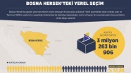 Bosna Hersek'teki yerel seçimin ilk sonuçları açıklandı