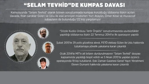 Fetullah&ccedil;ı kumpas; Selam Tevhid davası (1) -G&uuml;ven Akıncı, Z&uuml;rih'ten yazdı-