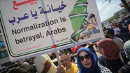Filistin'de 2020'ye Arap ülkelerinin İsrail'le normalleşme anlaşmaları ve ekonomik kr