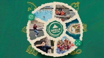 GSB Gen&ccedil;lik Kampları başvuruları 7 Haziran'da sona erecek