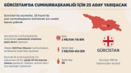 Gürcistan'da cumhurbaşkanlığı için 25 aday yarışacak