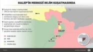 Halep&#39;in merkezi, rejim kuşatmasında