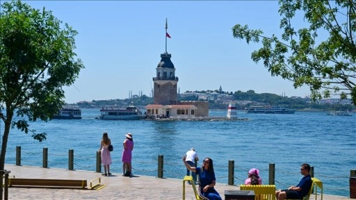 Haziranda sıcaklıklar mevsim normallerinin 1,2 derece üzerine çıktı