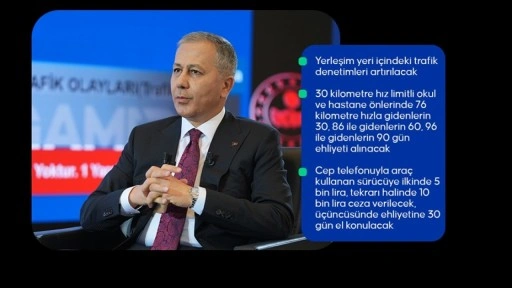 İçişleri Bakanı Yerlikaya, trafikte yeni dönemi Anadolu Ajansı&#160;özel yayınında anlattı