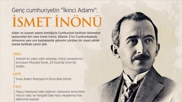 İsmet İnönü 49 yıl önce bugün öldü