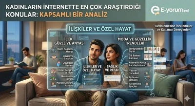 Kadınların İnternette En &Ccedil;ok Araştırdığı Konuların Başında İlişkiler ve &Ouml;zel Hayat Geliyor