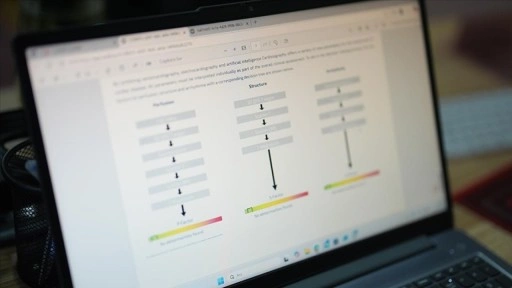 Kalp hastalıklarına yapay zekalı cihazla erken tanı imkanı