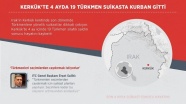 Kerkük&#039;te 4 ayda 19 Türkmen suikasta kurban gitti