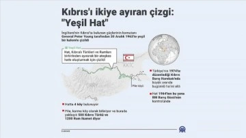 Kıbrıs'ı ikiye ayıran çizgi: Yeşil Hat