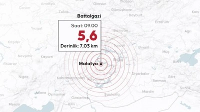 Malatya'da depremden etkilenen 81 kişi taburcu edildi