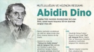 Mutluluğun ve hüznün ressamı: Abidin Dino