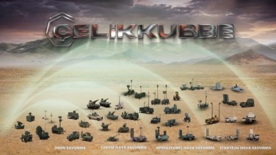 ODAK: T&uuml;rkiye&rsquo;nin G&ouml;ky&uuml;z&uuml;ndeki Savunma Kalkanı "&Ccedil;elik Kubbe"