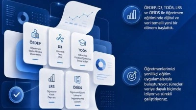 &Ouml;ğretmen eğitiminde dijital d&ouml;nem