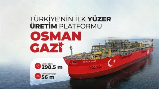 "Osman Gazi", Karadeniz'deki doğal gaz üretimini iki katına çıkaracak