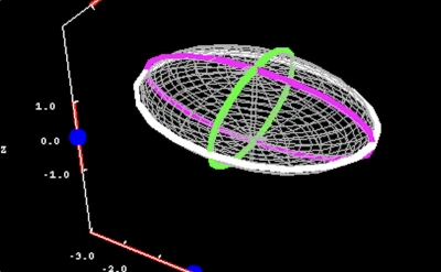 Oval / K&uuml;re (Ellipsoid) UFO gemi tasarım dosyası -&Ouml;z&rsquo;&uuml;n İfadesi yazdı-
