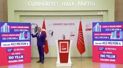 &Ouml;zel&rsquo;in tapu a&ccedil;ıklaması&hellip; -Ali Mevl&uuml;t Kaya yazdı-
