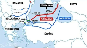 Rus gazının Türk Akımı ile Avrupa'ya sevkiyatı rekor seviyeye ulaştı