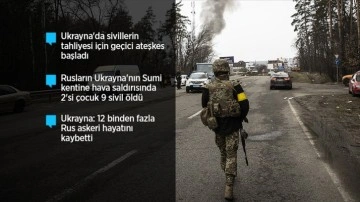 Rusya-Ukrayna savaşında 13. gün