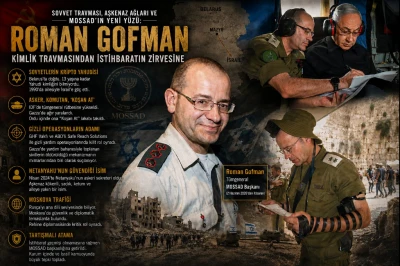 Sovyet g&ouml;&ccedil;meni bir Aşkenaz Mossad&rsquo;ın başında: Roman Gofman! -&Ouml;m&uuml;r &Ccedil;elikd&ouml;nmez yazdı-