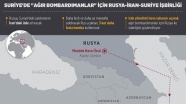 Suriye'de 'ağır bombardımanlar' için Rusya-İran-Suriye işbirliği