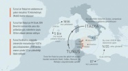 Tunus'tan İtalya'ya yasa dışı göç