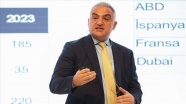'Turizm politikalarında radikal değişikliklere gittik'