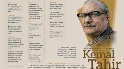 T&uuml;rk edebiyatının &uuml;retken yazarı: Kemal Tahir