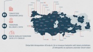 Türkiye'deki teknopark sayısı 81'e yükseldi