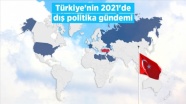 Türkiye'nin 2021'de baş döndürücü yönlü ve canlı müşterek aut siyaset gündemi olacak