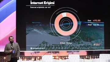 Uluslararası Stratejik İletişim Zirvesi, 23-24 Kasım'da İstanbul'da yapılacak