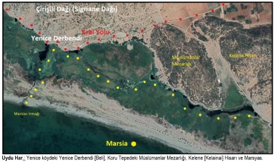 Yapay zeka ChatGPT ile Yenice Derbendi -Ramazan Topraklı yazdı-