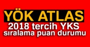 YÖK atlas 2018 tercih YKS sıralama PUAN DURUMU | YÖK ATLAS PUANLAR (YÖK SIRALAMA 2018)