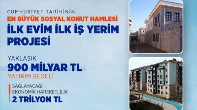 Cumhuriyet tarihinin en büyük sosyal konut projesine başvurular yarın başlıyor